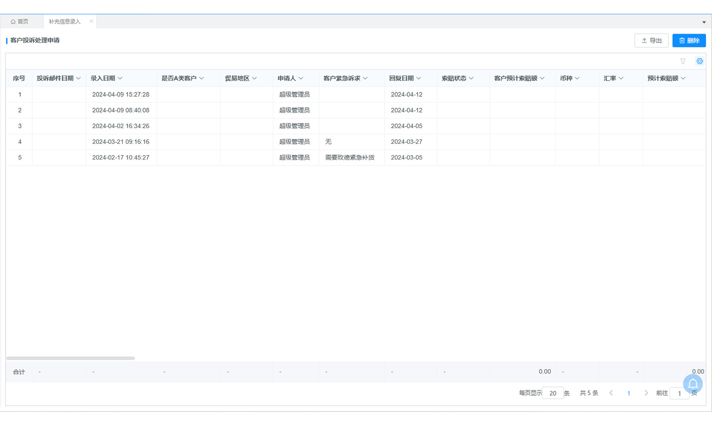 Customer Complaints and Information Collection