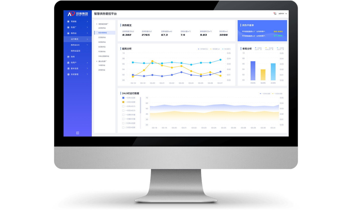 換熱站智能平衡系統