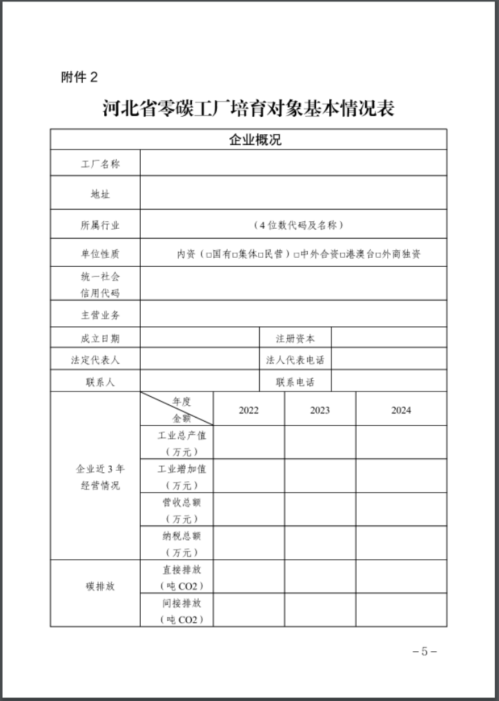 河北：建立省零碳工廠、零碳工業(yè)園區(qū)培育庫-地大熱能
