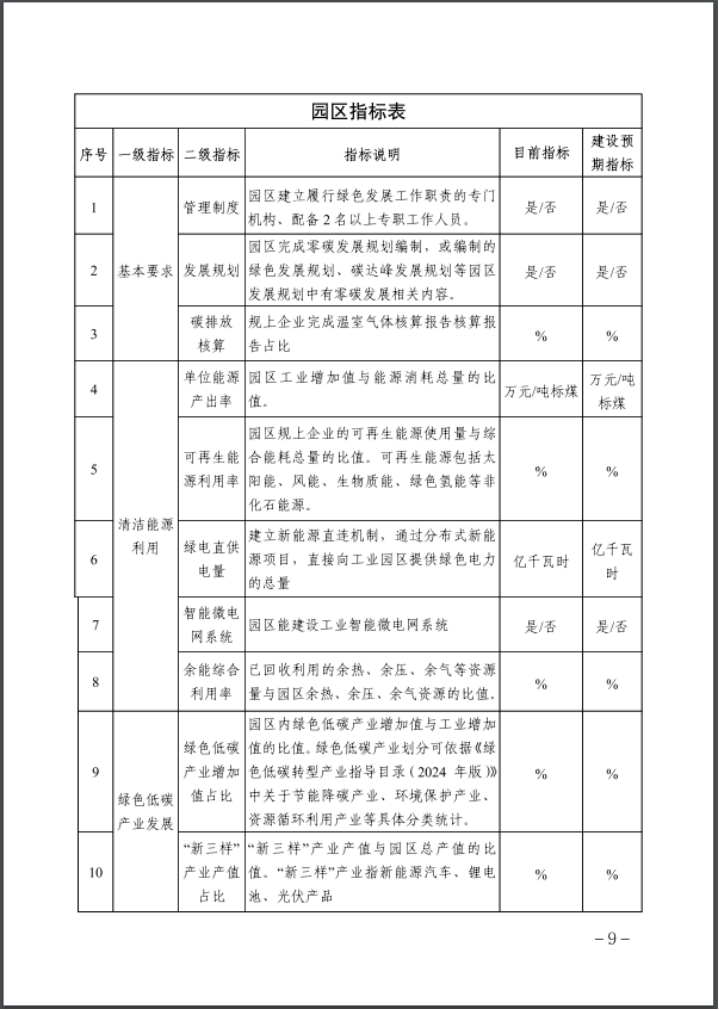 河北：建立省零碳工廠、零碳工業(yè)園區(qū)培育庫-地大熱能
