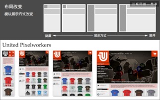 響應式布局設計 打造適配多設備的現(xiàn)代網(wǎng)頁